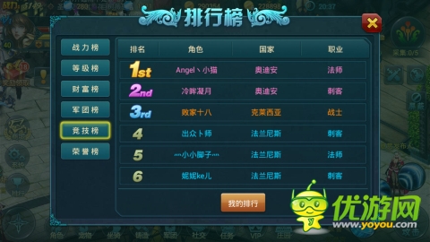 首周回顧 《神域之光》各榜單點評