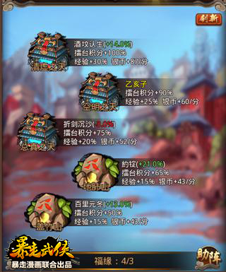 搶《暴走武俠》洞天福地 日收百萬(wàn)銀