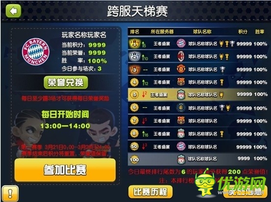 萬人爭(zhēng)霸《足球大逆襲》跨服挑戰(zhàn)賽火爆開啟