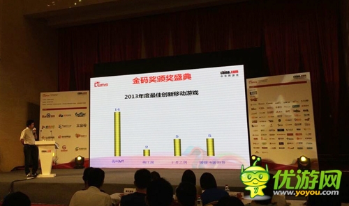 網(wǎng)游峰會落幕 《我叫MT》卓越游戲榮獲大獎