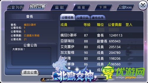  玩點大曝光《北歐女神》揭秘女神閨房秘事