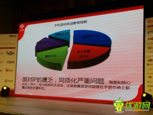 仙海漆亮：重度游戲如何適應(yīng)移動(dòng)手機(jī) 