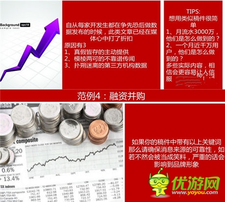 弟創(chuàng)想總監(jiān)王揚 ：解讀手游營銷該如何做？