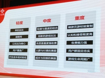 游戲論壇會(huì)：重度游戲如何適應(yīng)移動(dòng)終端？