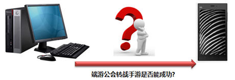 端游公會(huì)轉(zhuǎn)戰(zhàn)手游是否能成功?