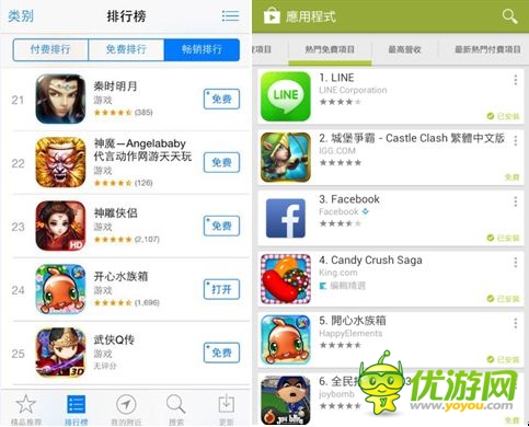 開心水族箱Win Phone版——秉承重社交理念