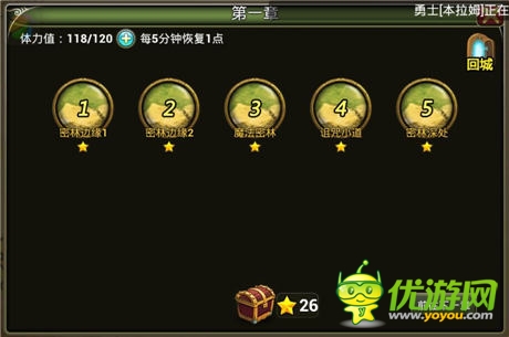 盛夏的果實《叢林戰(zhàn)紀》:高玩成長史