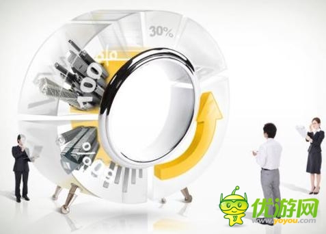 混亂的硬件之爭(zhēng) 智能手機(jī)市場(chǎng)惡戰(zhàn)仍將繼續(xù)