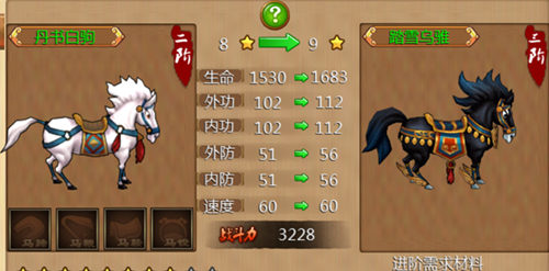 極致師妹養(yǎng)成《放開小Q妹》評測:策馬江湖