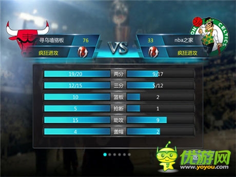 NBA真實(shí)對抗！《NBA夢之隊(duì)》新版全評測