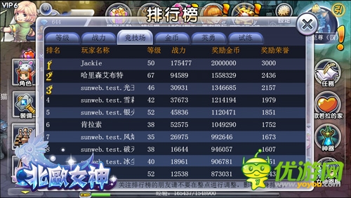 抖S的天堂 《北歐女神》排行榜系統(tǒng)