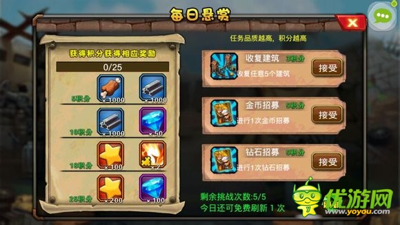 《超級(jí)英雄ol》評(píng)測(cè):率領(lǐng)眾英雄維護(hù)和平