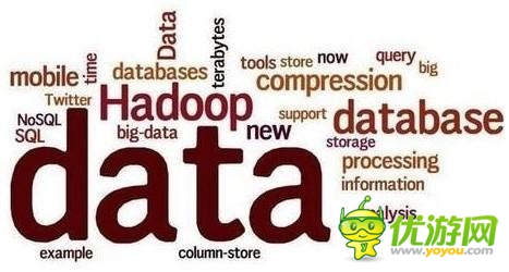 科普:另類手游研發(fā)數(shù)據(jù) 游戲是否受歡迎看會話時長