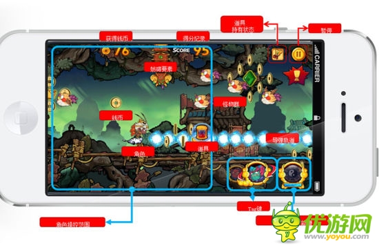 韓國空戰(zhàn)游戲《飛翔吧悟空》今日國內(nèi)首曝