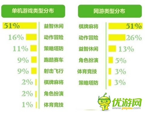 世界杯帶來新型IP戰(zhàn) 是悲還是喜？拭目以待