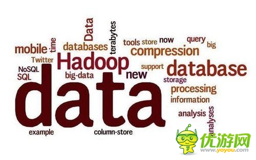 從開發(fā)到運營，需要“盯緊”的數據有哪些？