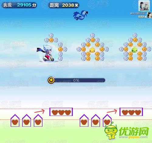 天天酷跑超級獎勵陣型分析攻略