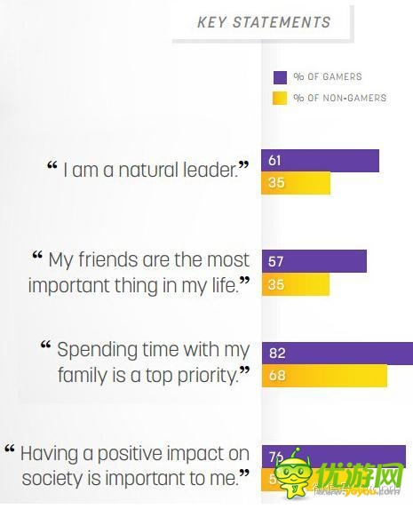 臉萌火了!看手游如何借力社交脫穎而出?