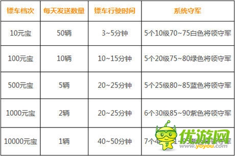 我們?nèi)ゴ蚪佟兑黄鸲穼⑸瘛藩?dú)創(chuàng)趣味玩法來(lái)襲