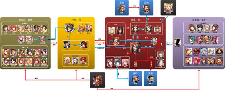  期待公測《我要封神》玩家點(diǎn)贊的四大理由