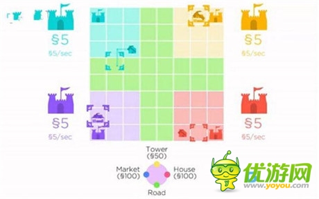 《小三傳奇》開發(fā)商新游《封閉城堡》曝光