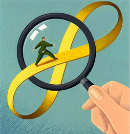 手機游戲最核心玩法到底是什么？