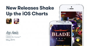 App Annie 手游指數：新游戲撼動iOS榜單