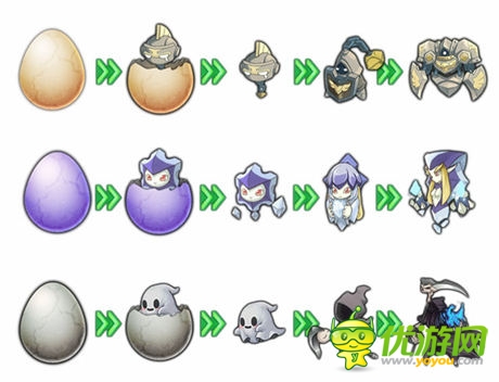 寵物大亂斗《天天女神》首次開起“戰(zhàn)寵系統(tǒng)”