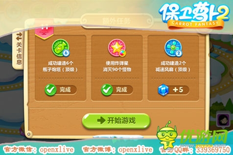 who怕who《保衛(wèi)蘿卜2》極地冒險全新玩法