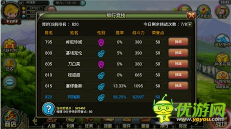 君臨天下之戰(zhàn)《叢林戰(zhàn)紀(jì)》排位之爭