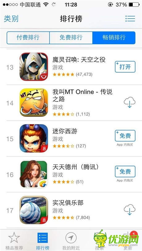 com2us新作《魔靈召喚:天空之役》登陸IOS