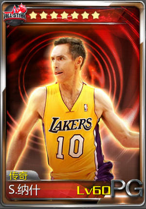 狂歡世界杯《NBA夢之隊》超級足球迷盤點