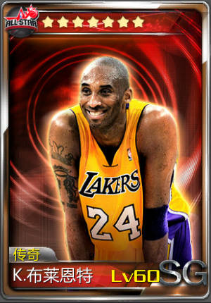 狂歡世界杯《NBA夢之隊》超級足球迷盤點