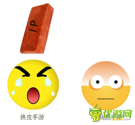 亂象叢生!手游最值得關(guān)注是IP?