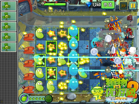 產(chǎn)品到品牌到文化:《植物大戰(zhàn)僵尸》手游發(fā)展之路