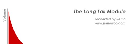 由長(zhǎng)尾理論看手機(jī)游戲市場(chǎng):抓細(xì)分用戶群