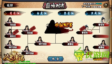 風(fēng)凌天下我為皇 新游《凌天傳說》首爆