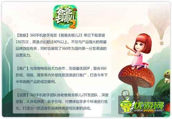 360手游6月指數報告:休閑手游表現突出