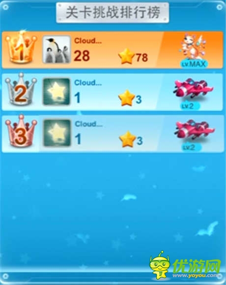 飛翔世界大不同《全民飛機(jī)大戰(zhàn)》闖關(guān)版本將開啟