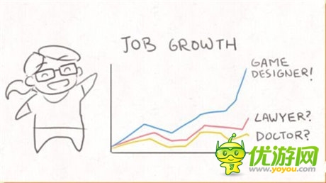 高中女生組團開發(fā)RPG游戲《洞穴的故事》并獲獎