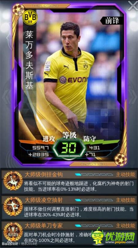 輕松刷圖沖天梯 《絕殺2014》強(qiáng)力球員大盤點(diǎn)