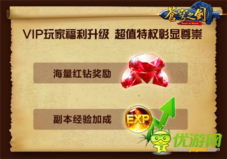 全民奪寶熱來襲「蒼穹之劍3D」iOS版正式開啟