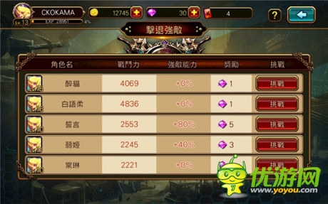 亮瞎你的雙眼 《KRITIKA:混沌之序幕》評測