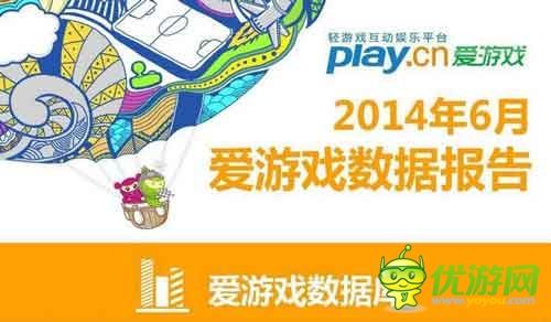 愛游戲6月手游數(shù)據(jù)報(bào)告:計(jì)費(fèi)點(diǎn)如何設(shè)計(jì)更合理