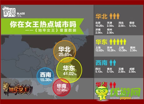 你在女王熱點城市嗎《地牢女王》普查數(shù)據(jù)