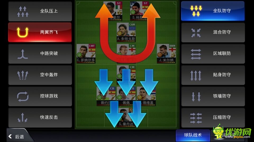 fc足球經(jīng)理最強(qiáng)陣容跑位推薦