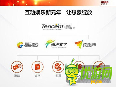 騰訊公司副總裁程武:用互動(dòng)娛樂(lè)連接一切想象
