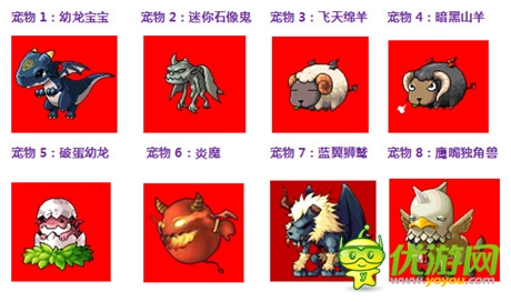 人氣火爆《仙變》開(kāi)啟全新飛行系靈寵系統(tǒng)