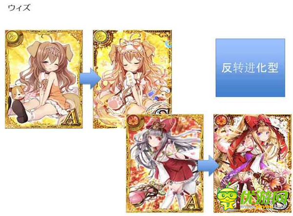 亞洲重點(diǎn)手游市場收入數(shù)據(jù)與產(chǎn)品趨勢(shì)分析