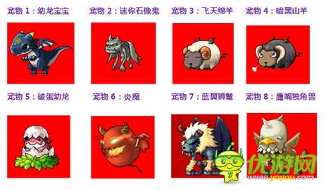 終極靈寵!盤點(diǎn)《仙變》酷炫靈寵震撼上線